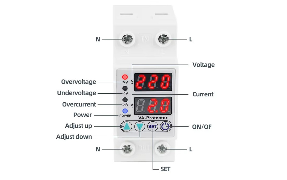 Overvoltage and Undervoltage Protectors